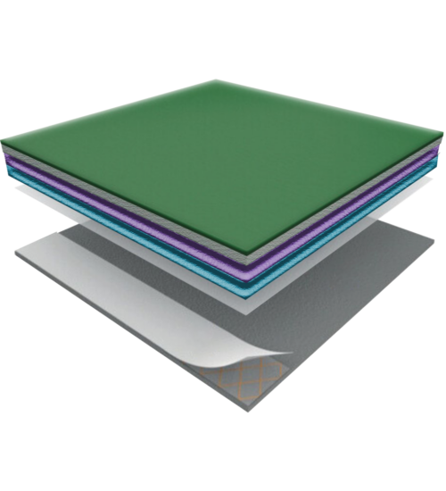 duraflex-ecb-approved Shock Absorption